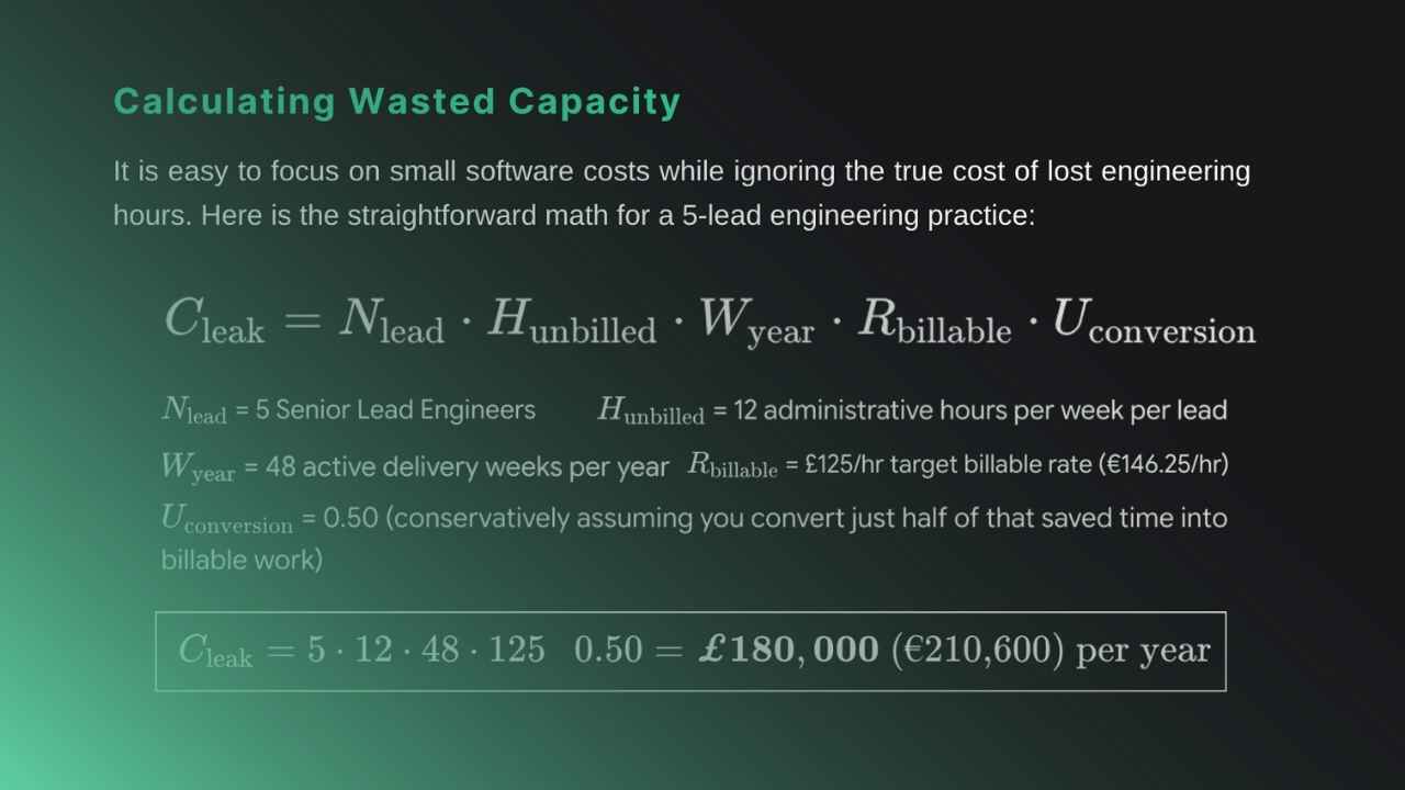 Preview of the Eliminating Pre-Sales Engineering Drag guide