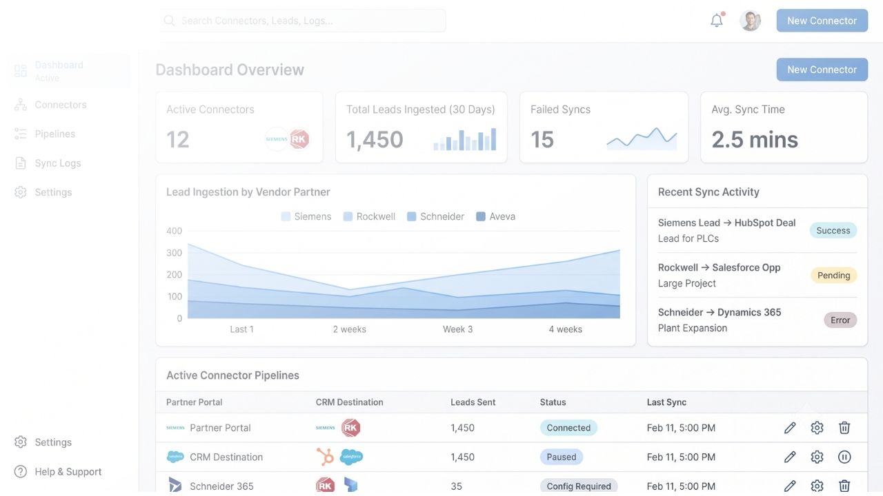 Vendor portal connector interface